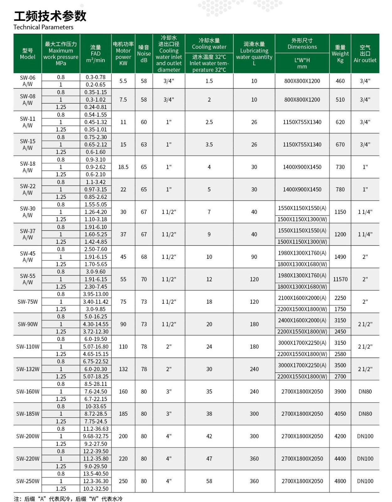20220712薩震無(wú)油綜合樣本40p_08.jpg